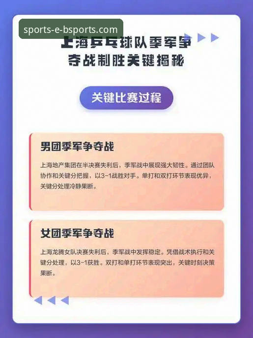3场制胜关键：四川女篮总决赛G1大胜山西的4个战术亮点与BSports平台观赛体验