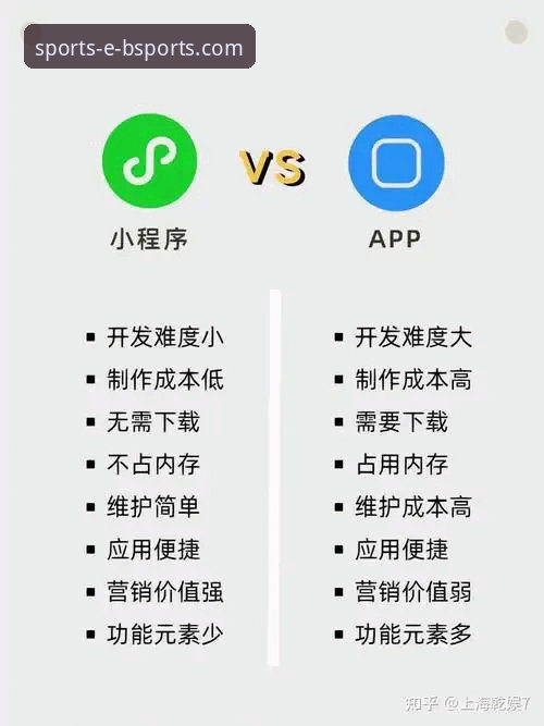 BSports官网手机版 vs. 最新版App：哪个才是你的效率之选？