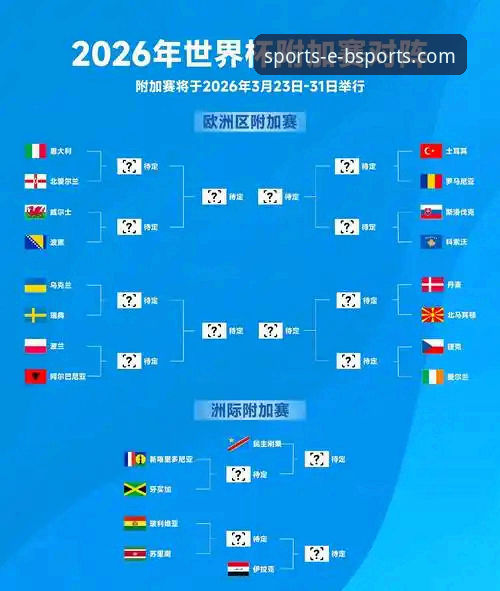 bsports官网网页版 BSports体育平台深度评测:世界杯战局剧变下的世界排名重新洗牌