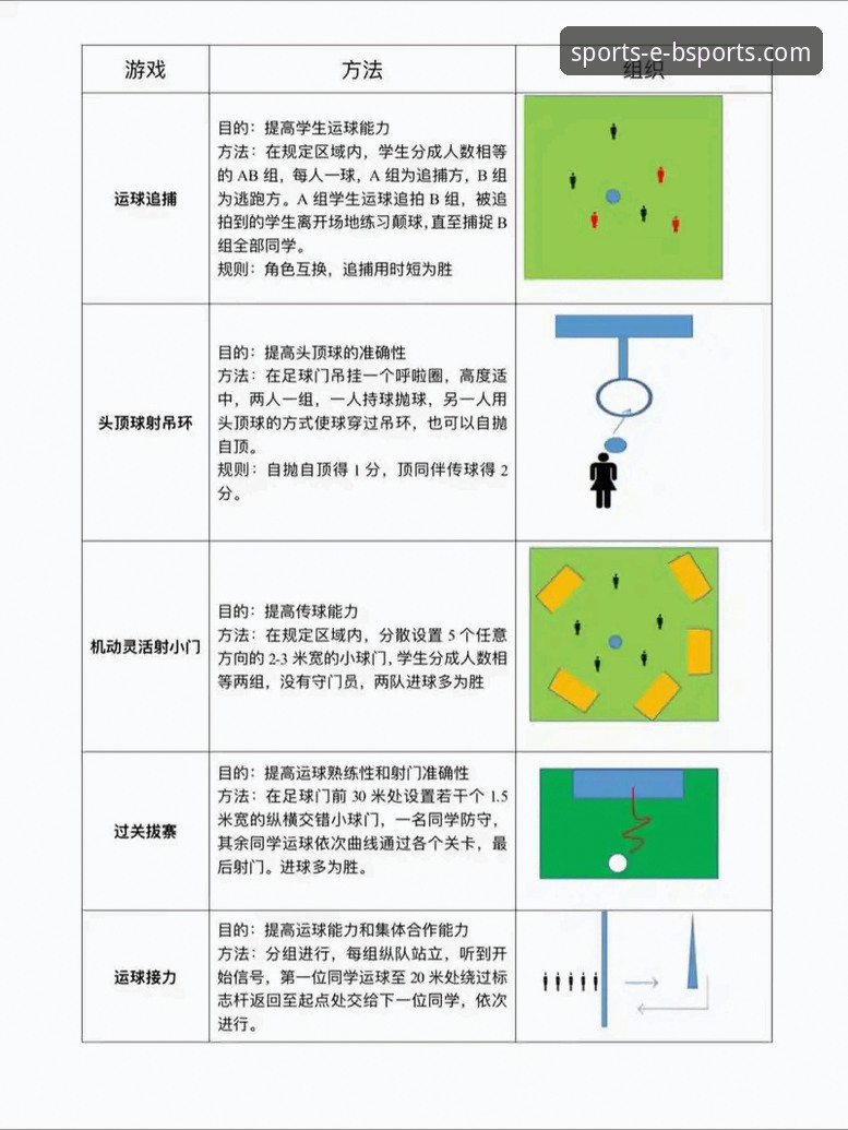 BSports体育平台使用全教程：从下载安装到流畅体验