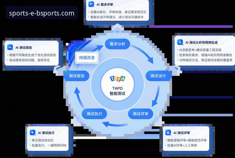 最新bsports安卓版下载 BSports体育平台安卓版最新动态:v2.9.0版本功能深度评测与下载指南
