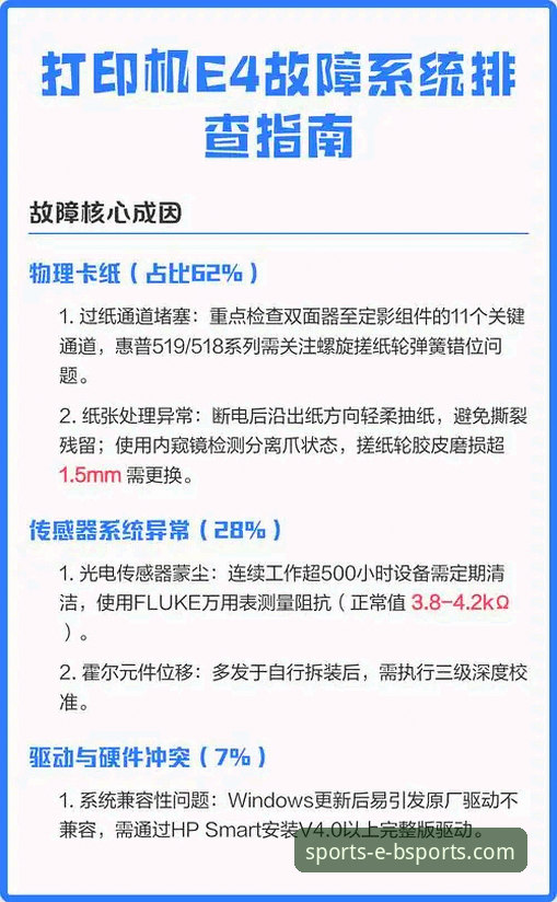 BSports体育平台官网访问故障排查与解决完整指南