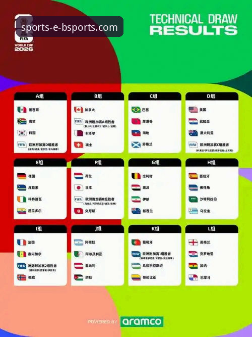 世界杯球星观战指南：BSports体育平台带你看懂2026年美加墨十大巨星
